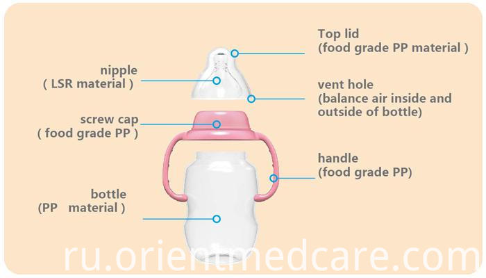 Baby Feeding bottle Baby Feeding bottle